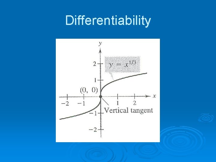 Differentiability 