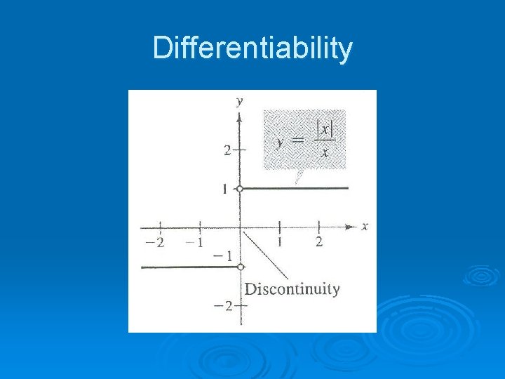 Differentiability 