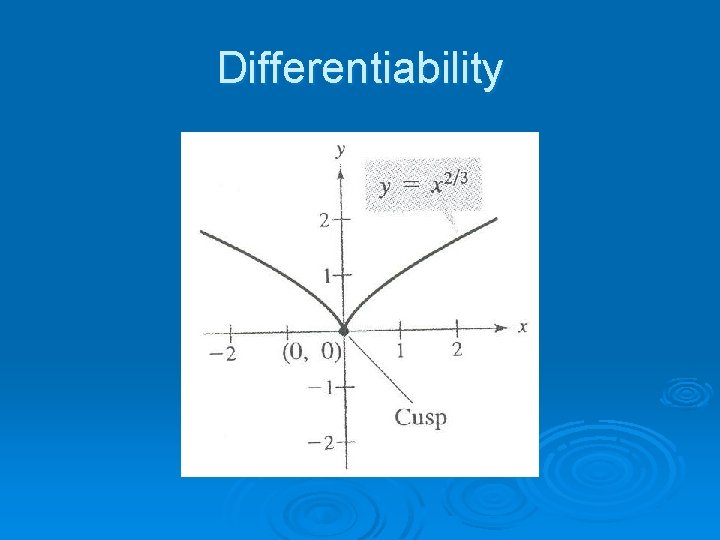 Differentiability 