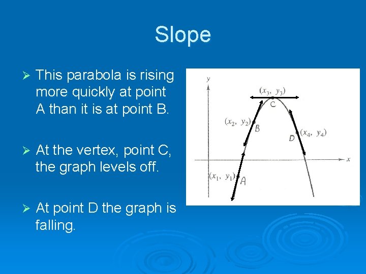 Slope Ø This parabola is rising more quickly at point A than it is