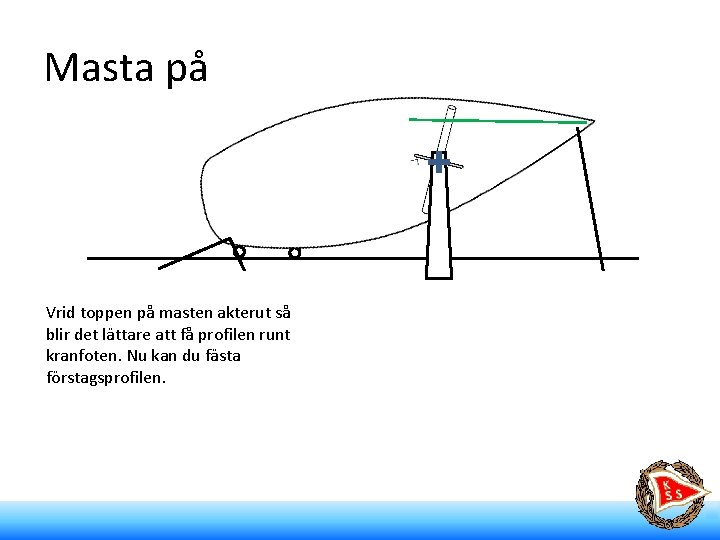 Masta på Vrid toppen på masten akterut så blir det lättare att få profilen