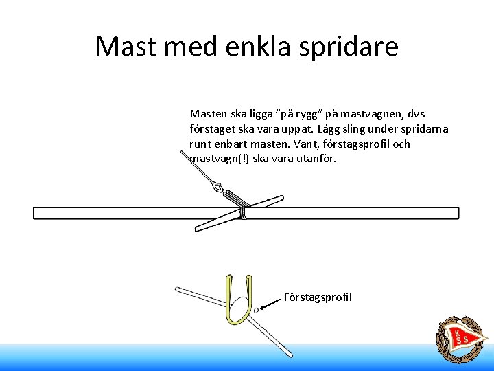 Mast med enkla spridare Masten ska ligga ”på rygg” på mastvagnen, dvs förstaget ska