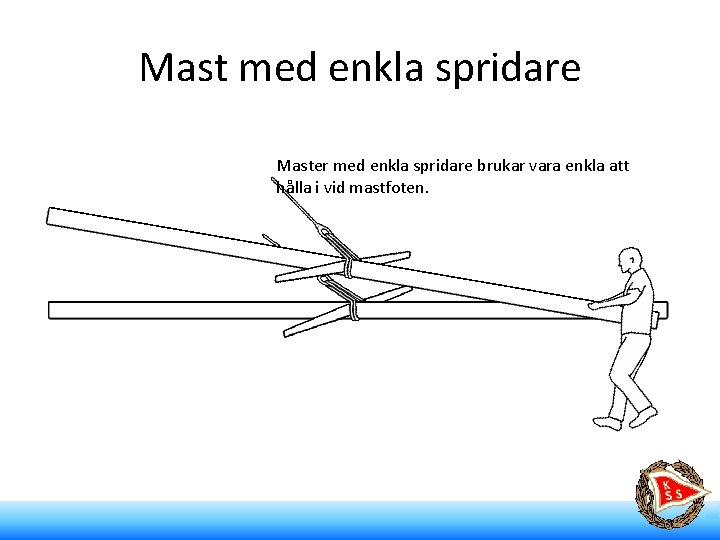 Mast med enkla spridare Master med enkla spridare brukar vara enkla att hålla i