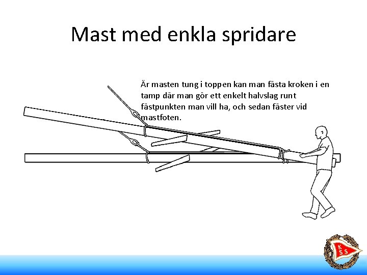 Mast med enkla spridare Är masten tung i toppen kan man fästa kroken i