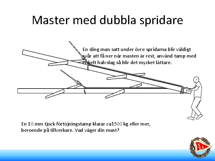 Master med dubbla spridare En sling man satt under övre spridarna blir väldigt svår