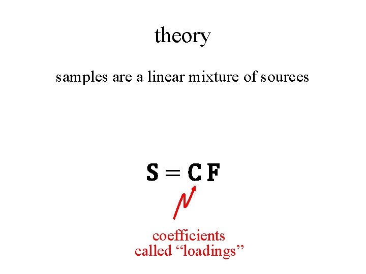 theory samples are a linear mixture of sources S=CF coefficients called “loadings” 