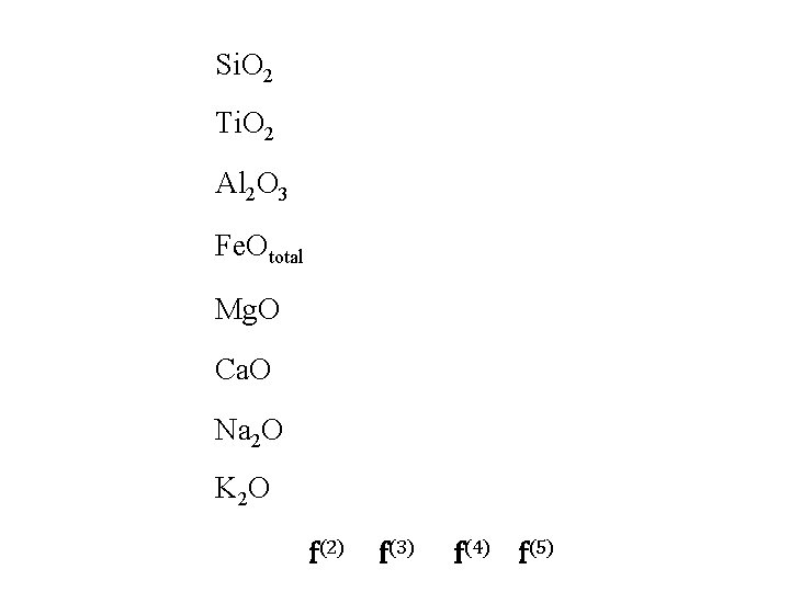 Si. O 2 Ti. O 2 Al 2 O 3 Fe. Ototal Mg. O