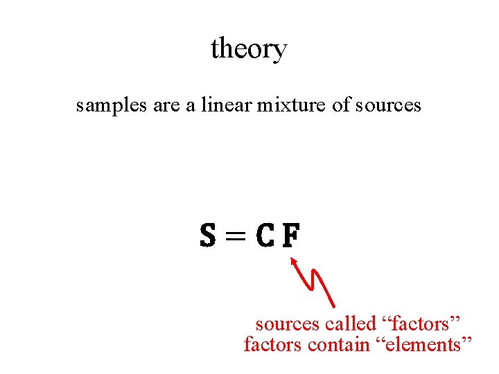 theory samples are a linear mixture of sources S=CF sources called “factors” factors contain