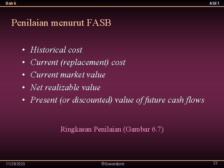 Bab 6 ASET Penilaian menurut FASB • • • Historical cost Current (replacement) cost