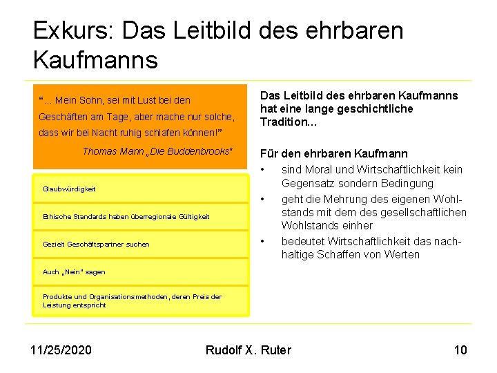 Exkurs: Das Leitbild des ehrbaren Kaufmanns “… Mein Sohn, sei mit Lust bei den