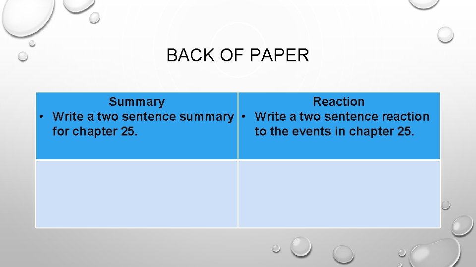 BACK OF PAPER Summary Reaction • Write a two sentence summary • Write a