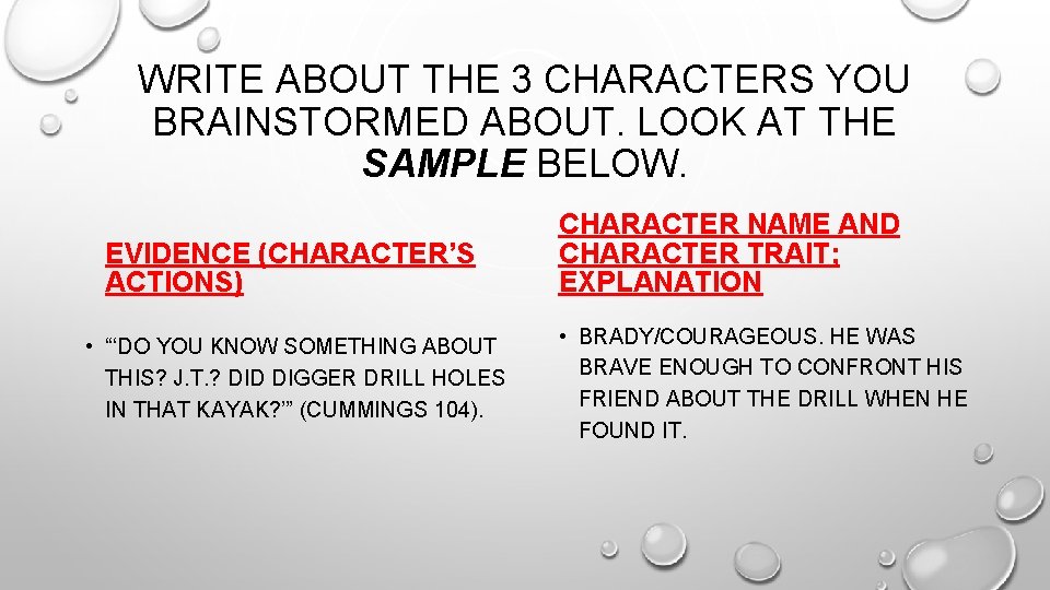 WRITE ABOUT THE 3 CHARACTERS YOU BRAINSTORMED ABOUT. LOOK AT THE SAMPLE BELOW. EVIDENCE