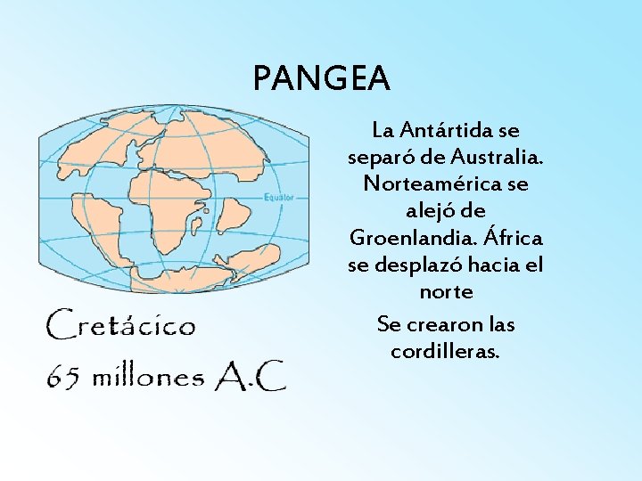 PANGEA La Antártida se separó de Australia. Norteamérica se alejó de Groenlandia. África se