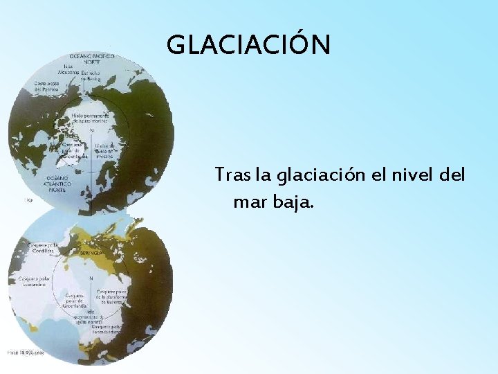 GLACIACIÓN Tras la glaciación el nivel del mar baja. 