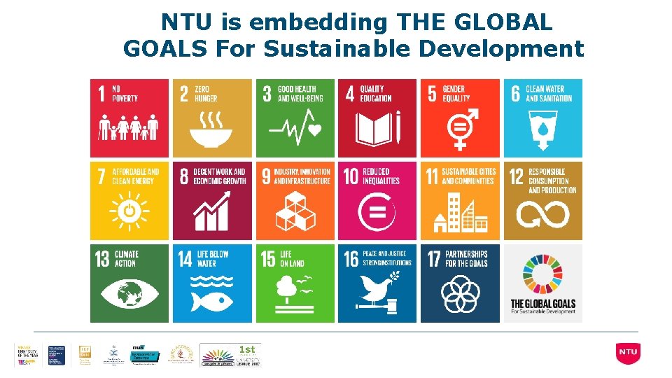 NTU is embedding THE GLOBAL GOALS For Sustainable Development 