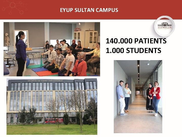 EYUP SULTAN CAMPUS 140. 000 PATIENTS 1. 000 STUDENTS 