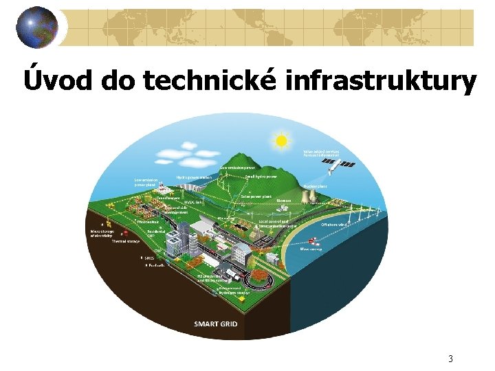 Úvod do technické infrastruktury 3 