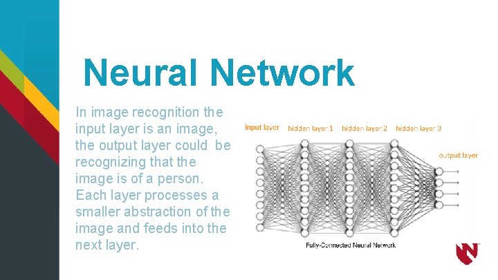 Neural Network In image recognition the input layer is an image, the output layer