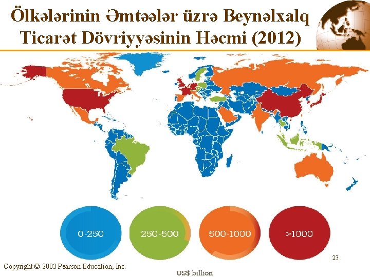 Ölkələrinin Əmtəələr üzrə Beynəlxalq Ticarət Dövriyyəsinin Həcmi (2012) 23 Copyright © 2003 Pearson Education,