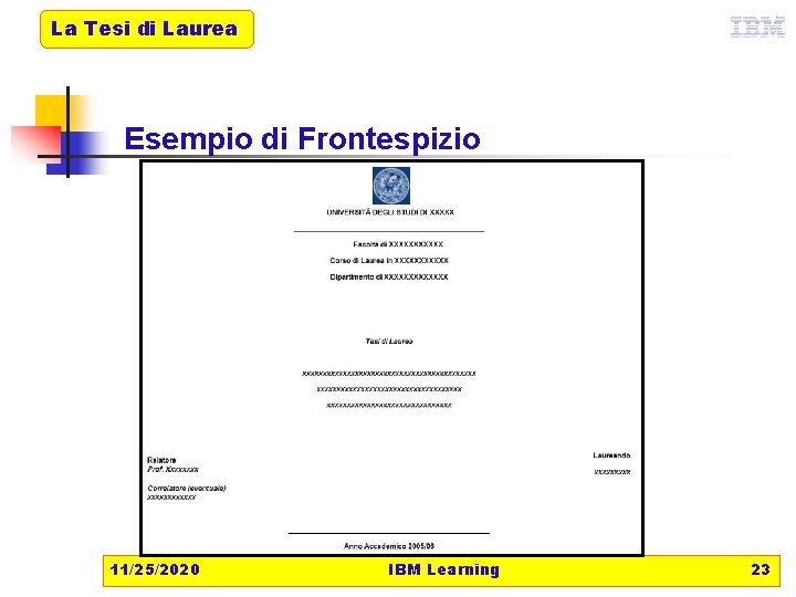 La Tesi di Laurea Esempio di Frontespizio 11/25/2020 IBM Learning 23 