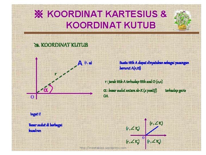 ※ KOORDINAT KARTESIUS & KOORDINAT KUTUB A (r, ) r Suatu titik A dapat