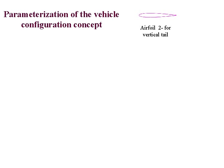Parameterization of the vehicle configuration concept Airfoil 2 - for vertical tail 