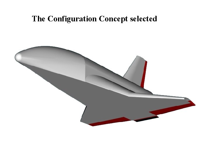 The Configuration Concept selected 