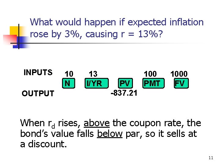 What would happen if expected inflation rose by 3%, causing r = 13%? INPUTS