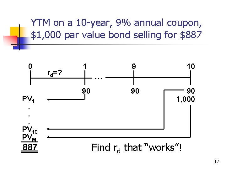 YTM on a 10 -year, 9% annual coupon, $1, 000 par value bond selling