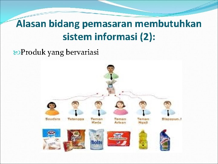 Alasan bidang pemasaran membutuhkan sistem informasi (2): Produk yang bervariasi 