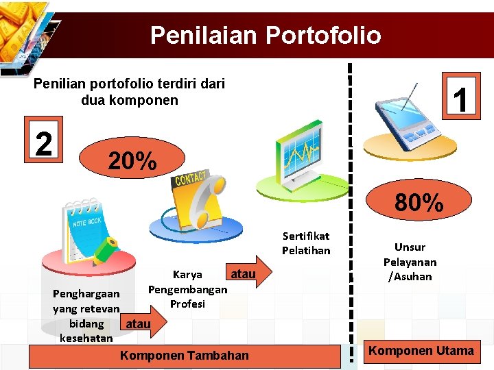 Penilaian Portofolio Penilian portofolio terdiri dari dua komponen 2 1 20% 80% Sertifikat Pelatihan