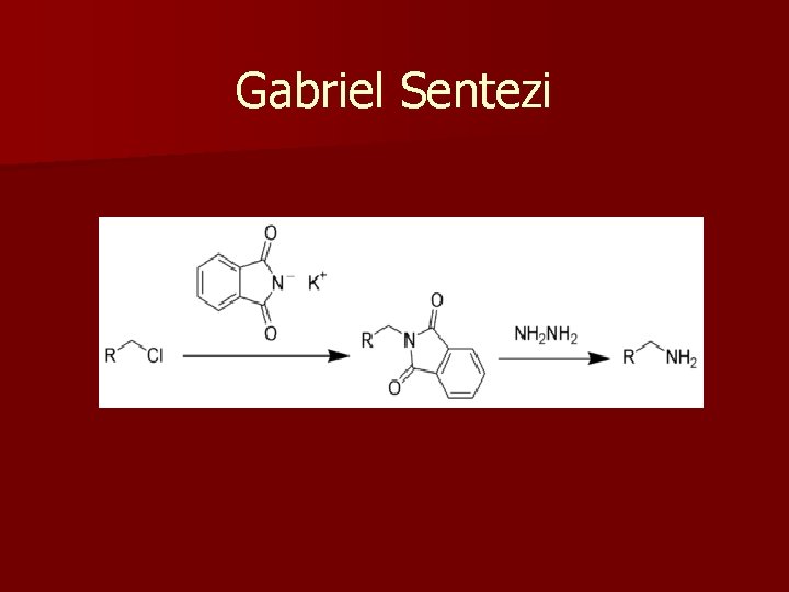 Gabriel Sentezi 