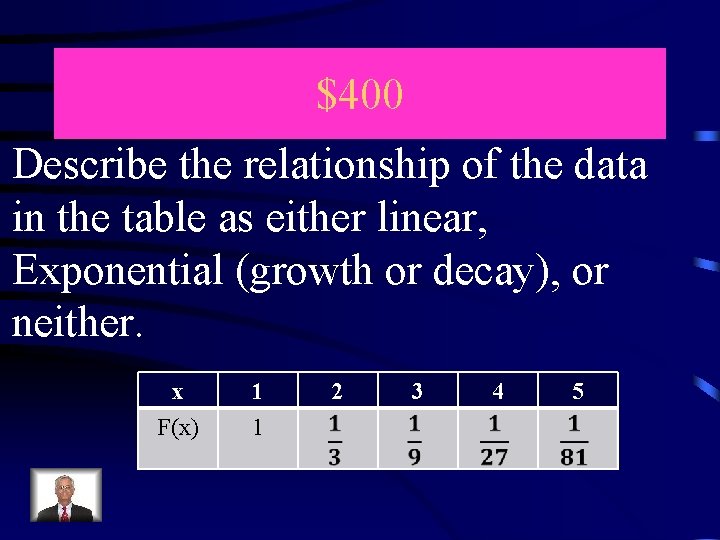 $400 Describe the relationship of the data in the table as either linear, Exponential