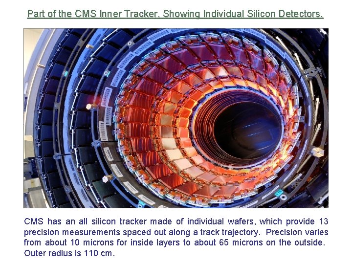 Part of the CMS Inner Tracker, Showing Individual Silicon Detectors. CMS has an all