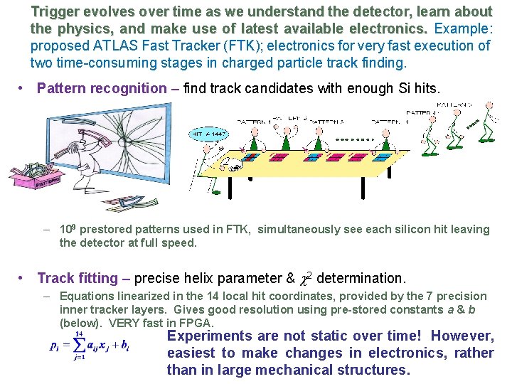 Trigger evolves over time as we understand the detector, learn about the physics, and