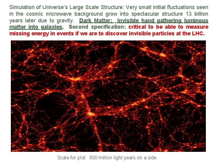 Simulation of Universe’s Large Scale Structure: Very small initial fluctuations seen in the cosmic