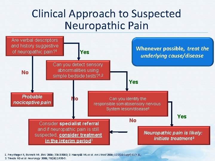 Clinical Approach to Suspected Neuropathic Pain Are verbal descriptors and history suggestive of neuropathic
