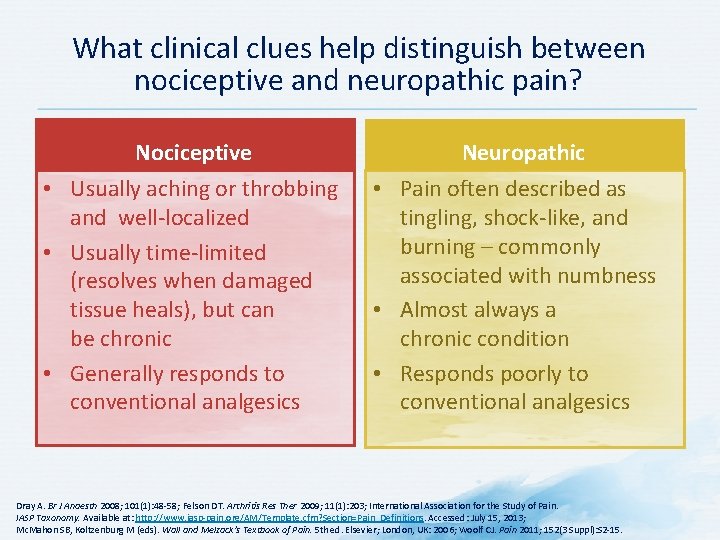 What clinical clues help distinguish between nociceptive and neuropathic pain? Nociceptive • Usually aching