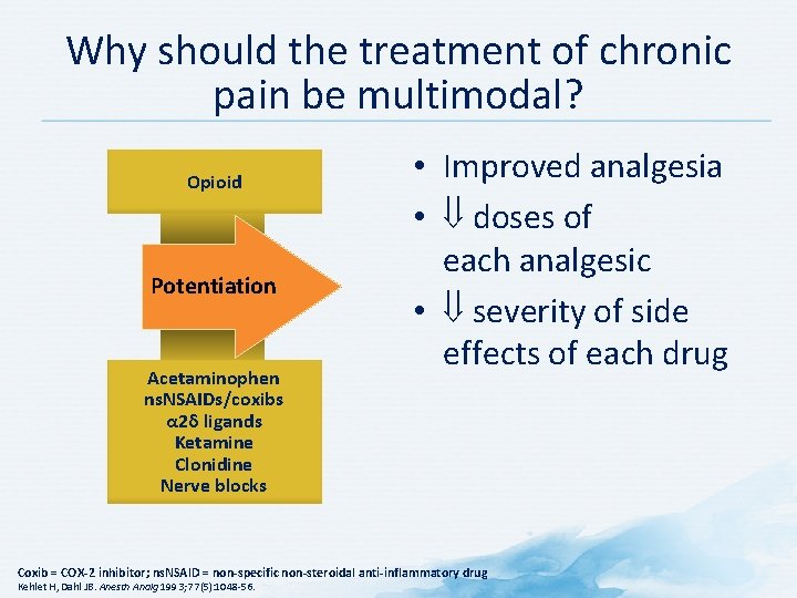 Why should the treatment of chronic pain be multimodal? Opioid Potentiation Acetaminophen ns. NSAIDs/coxibs