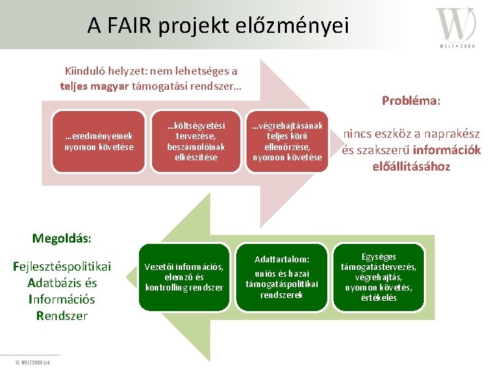 A FAIR projekt előzményei Kiinduló helyzet: nem lehetséges a teljes magyar támogatási rendszer… …eredményeinek