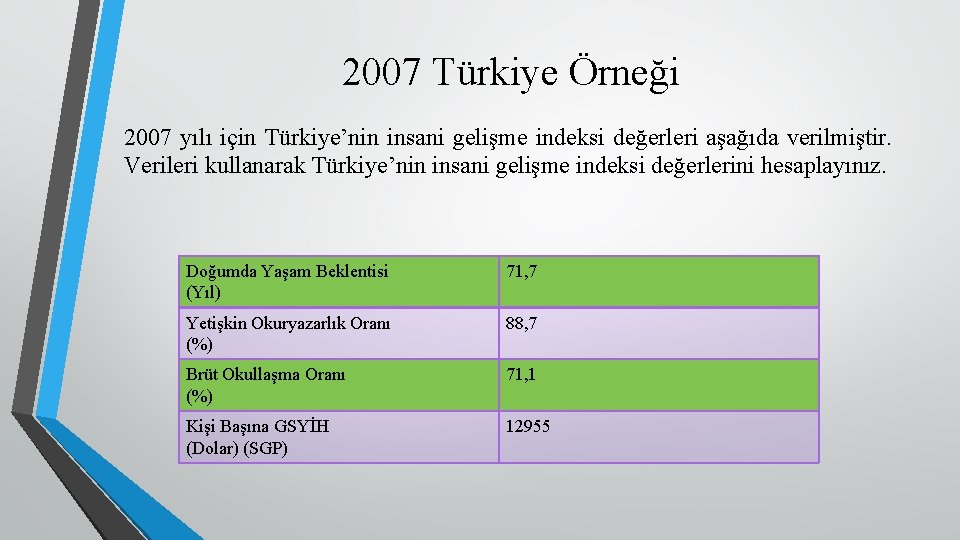 2007 Türkiye Örneği 2007 yılı için Türkiye’nin insani gelişme indeksi değerleri aşağıda verilmiştir. Verileri