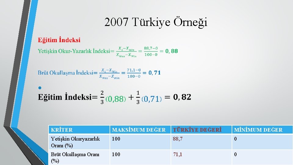 2007 Türkiye Örneği • KRİTER MAKSİMUM DEĞER TÜRKİYE DEĞERİ MİNİMUM DEĞER Yetişkin Okuryazarlık Oranı