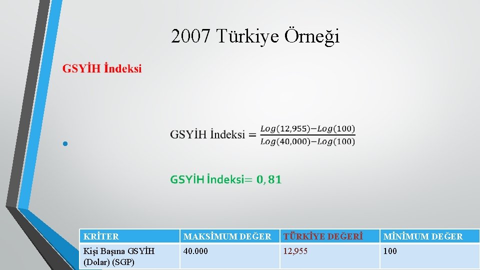 2007 Türkiye Örneği • KRİTER MAKSİMUM DEĞER TÜRKİYE DEĞERİ MİNİMUM DEĞER Kişi Başına GSYİH