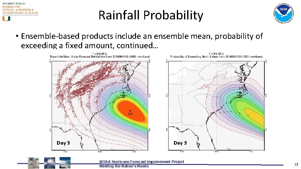 Rainfall Probability • Ensemble-based products include an ensemble mean, probability of exceeding a fixed