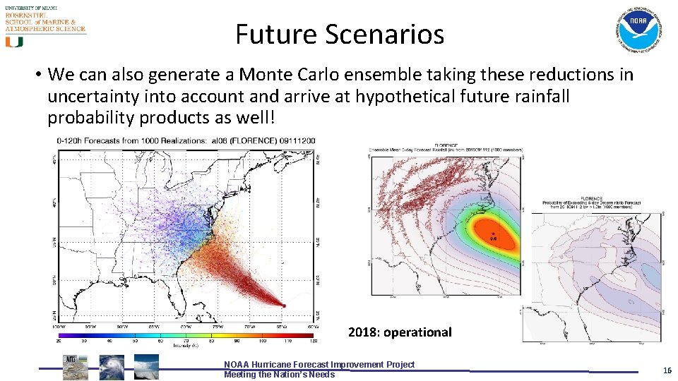 Future Scenarios • We can also generate a Monte Carlo ensemble taking these reductions