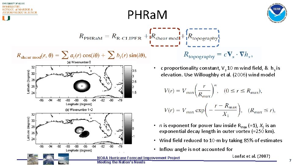 PHRa. M • c proportionality constant, Vs 10 m wind field, & hs is