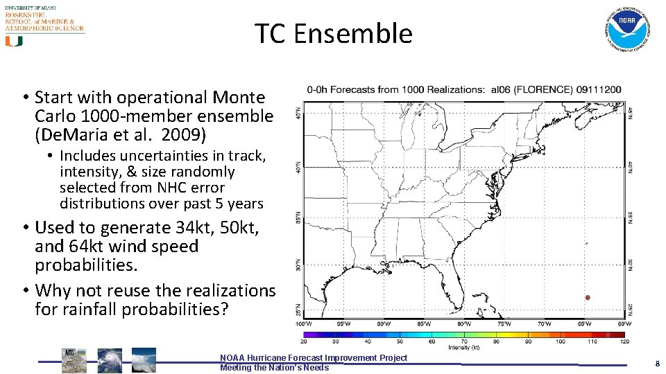 TC Ensemble • Start with operational Monte Carlo 1000 -member ensemble (De. Maria et