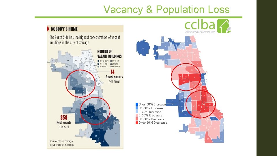 Vacancy & Population Loss Over 60% Increase 30 -60% Increase 0 -30% Decrease 30