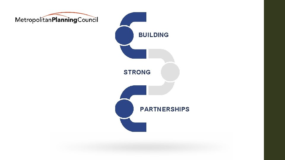 BUILDING STRONG PARTNERSHIPS 