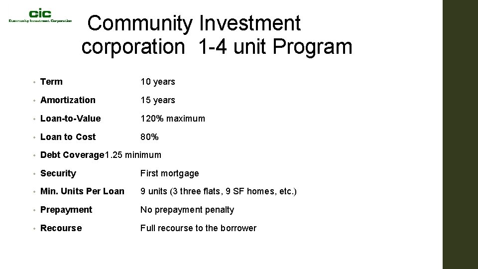  Community Investment corporation 1 -4 unit Program • Term 10 years • Amortization